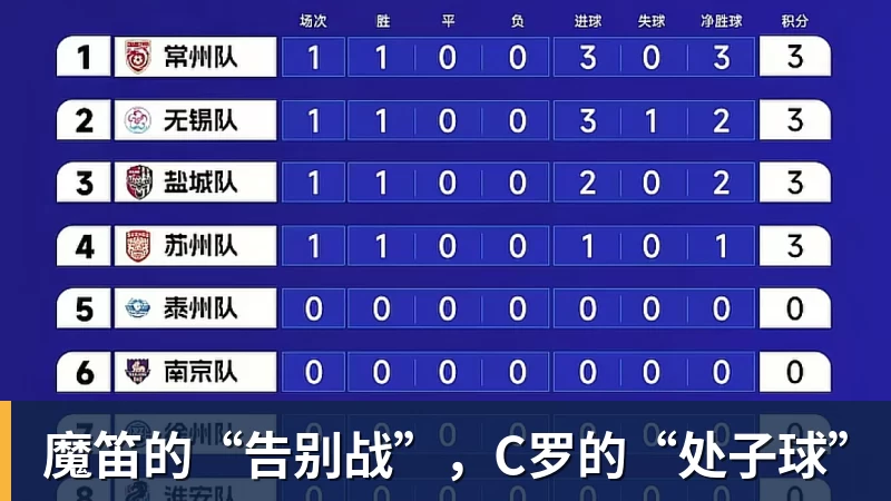 一个位置获得巨大提升,法国比四年前强了一个档次吗? - 爱游戏体育 - 爱游戏官方网站