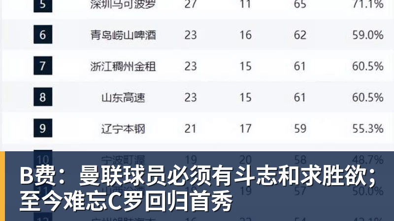 44岁奥运冠军杜丽近况曝光！嫁师弟庞伟育有一子，结婚17年被宠成公主 - 爱游戏体育 - 爱游戏官方网站