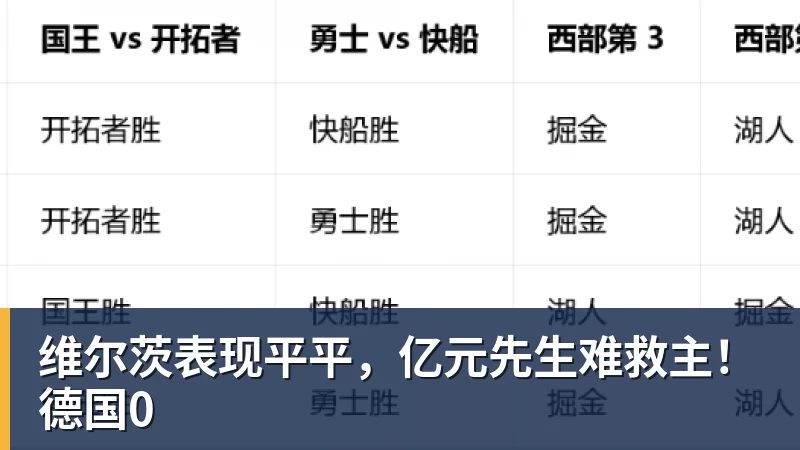C罗单刀被吹+评分垫底,菲利克斯世界波定乾坤,葡萄牙1 - 爱游戏体育 - 爱游戏官方网站