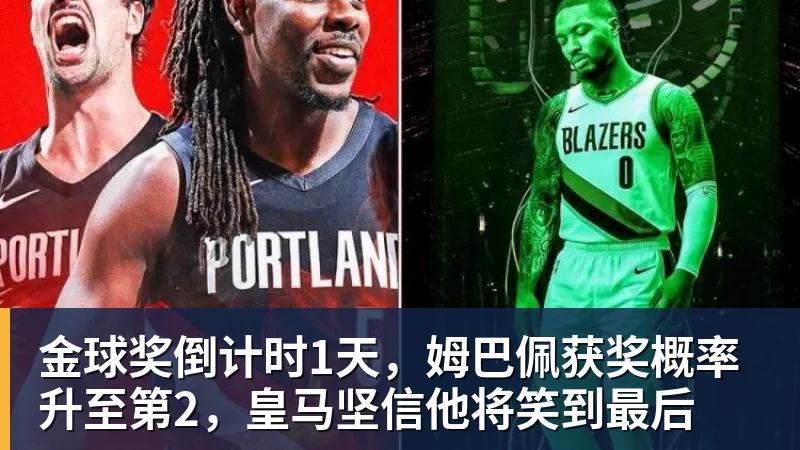 金球奖倒计时1天，姆巴佩获奖概率升至第2，皇马坚信他将笑到最后